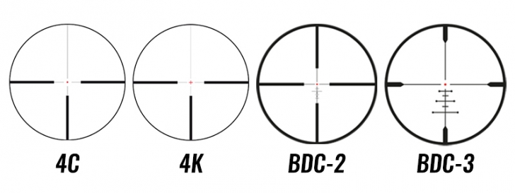 Meopta MeoStar-kiikaritähtäimet ovat saatavilla 4C-, 4K, BDC-2 ja BDC-3-ristikoilla.